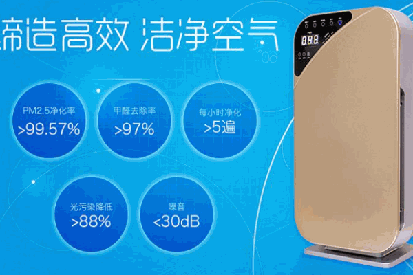 科赢空气净化器